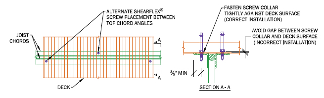 Ecospan Technical Drawing of Shearflex Fasteners | Green Harbor Building Sytsems GA